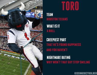 Illustration for article titled Every NFL mascot ranked in order of creepiness